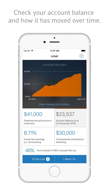 Russell Investments Super