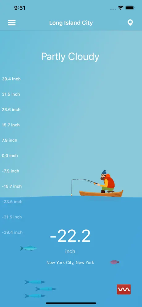 Tides for Fishermen