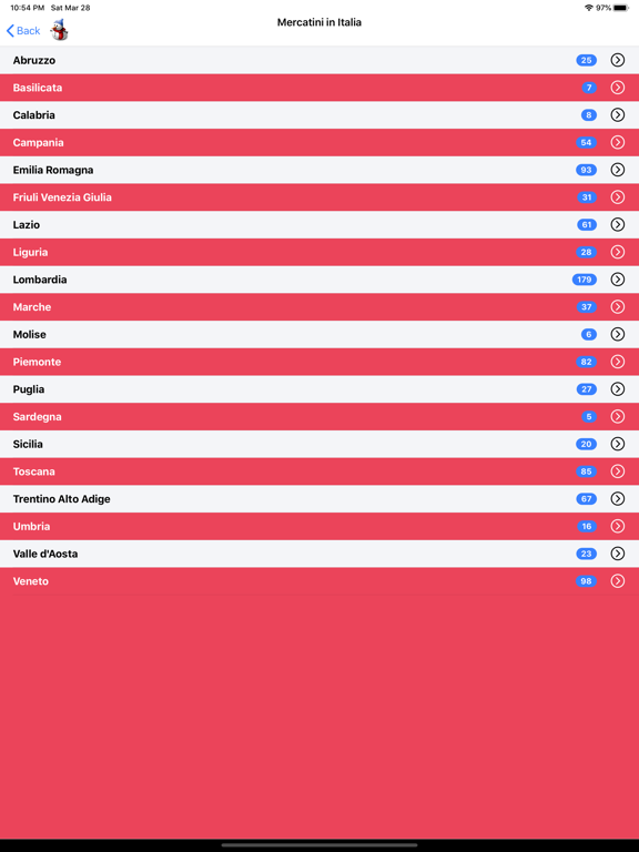 Screenshot #6 pour Mercatini Natale