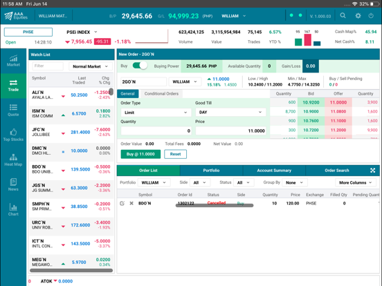 Screenshot #5 pour AAA Equities for iPad
