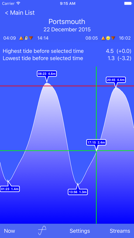 #2. Absolute Tides (iOS) By: Darren Edwards