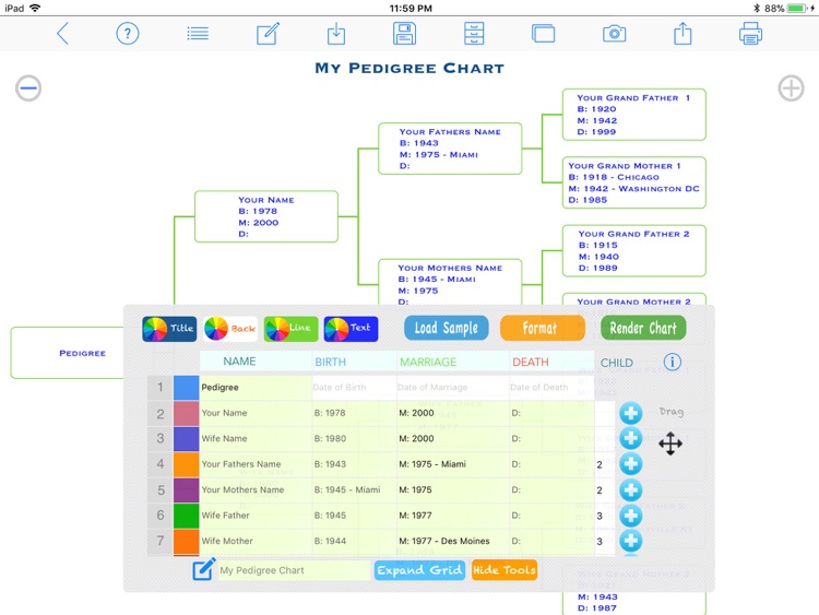 Pedigree Chart Maker