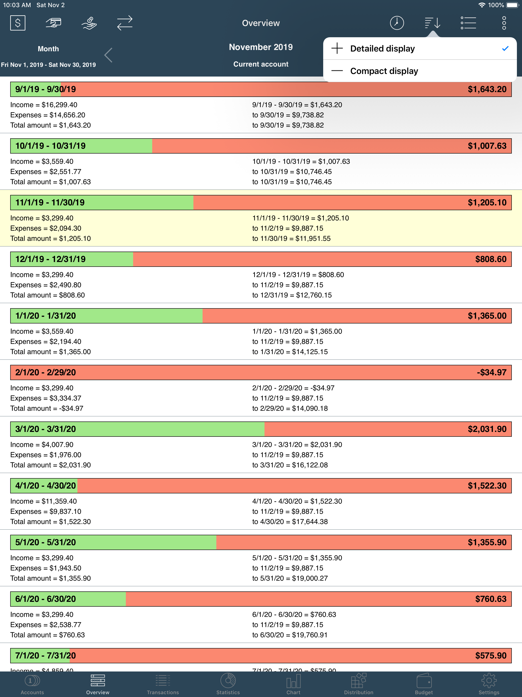 https://is1-ssl.mzstatic.com/image/thumb/Purple113/v4/fd/f0/97/fdf0973a-8212-933f-6e35-e4b2f2775a87/pr_source.png/2048x2732.png