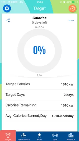 Game screenshot CircleFit apk