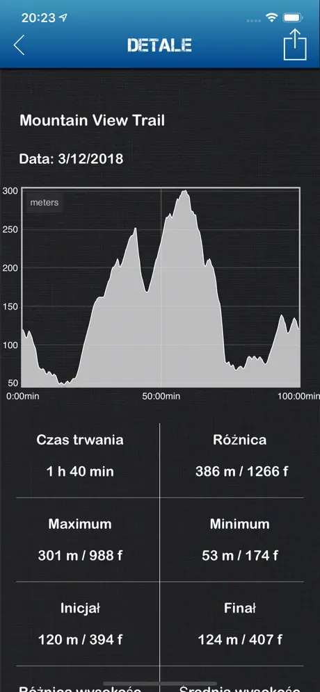 Altimeter Offline Pro