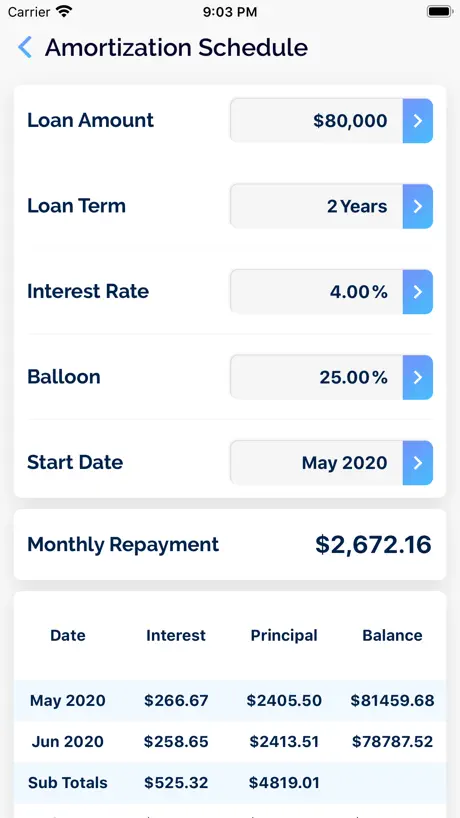 Mortgage Calculator AU