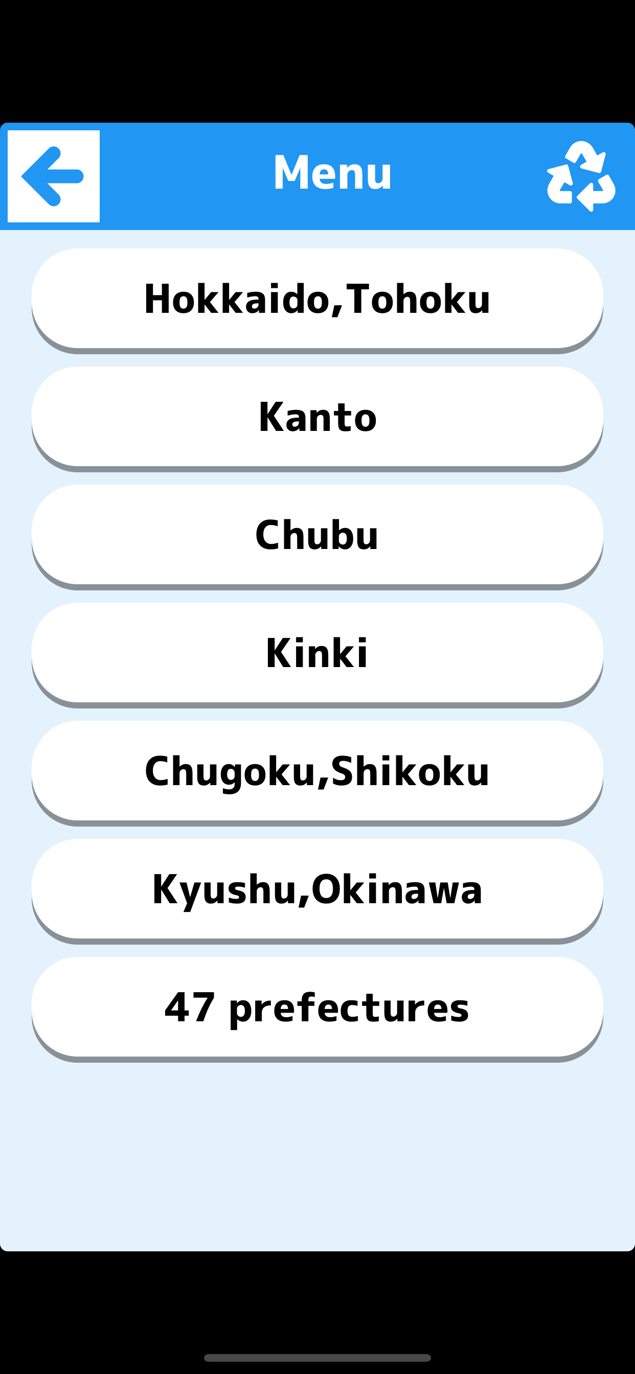 Japanese prefectures