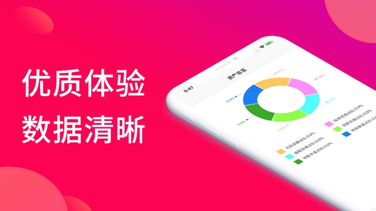 放心借-小额贷款之极速现金借款软件