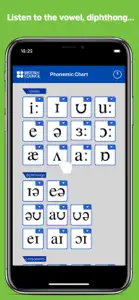LearnEnglish Sounds Right screenshot #1 for iPhone