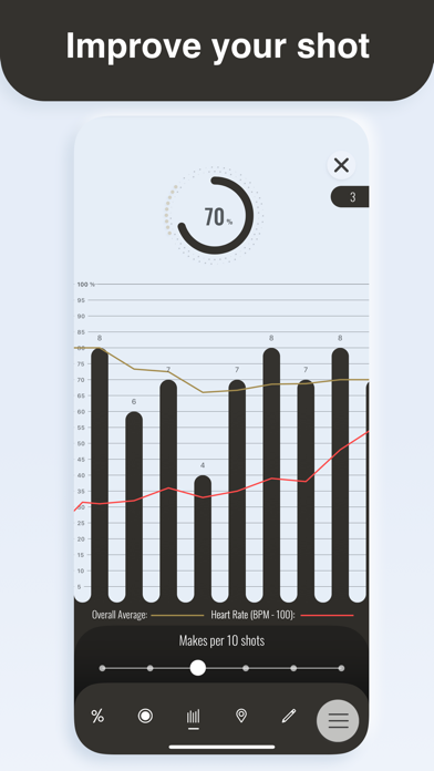 Tally Hoops - Basketball Stats screenshot 4