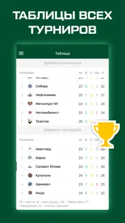 ХК Салават Юлаев от sports.ru айфон картинки 3