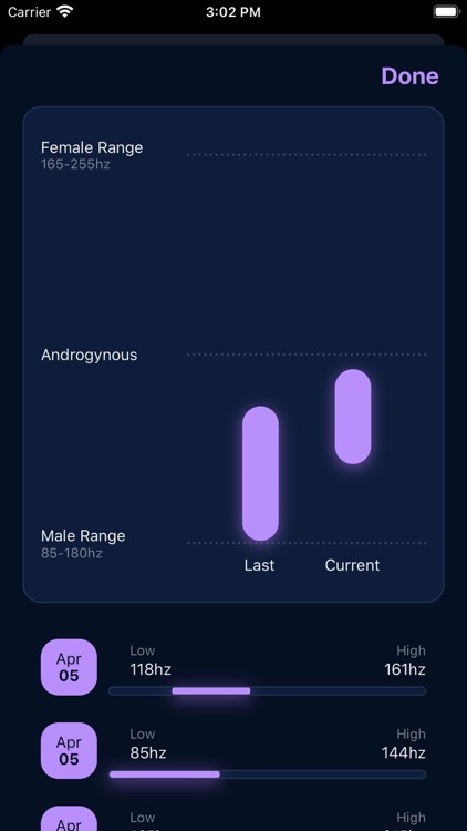 Voice Pitch Analyzer