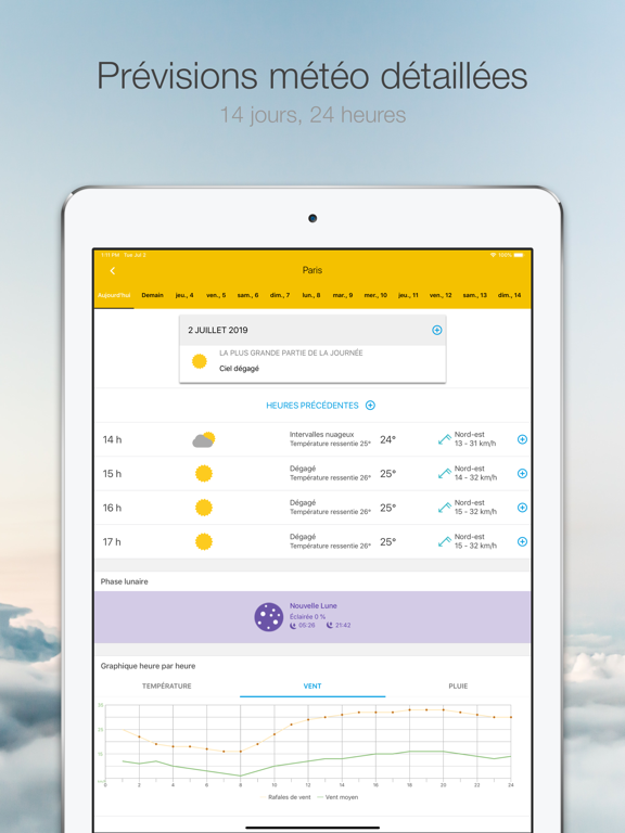 Météo 14 jours - Meteored Météo 14 jours - Meteored