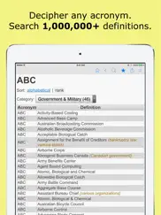 acronyms and abbreviations ipad resimleri 1