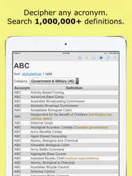 Acronyms and Abbreviations ipad bilder 0