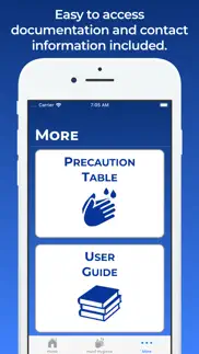 hand hygiene tracker problems & solutions and troubleshooting guide - 1