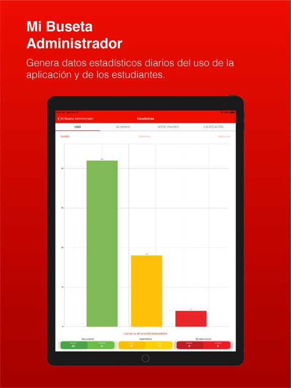 Screenshot #5 pour Mi Buseta Administrador