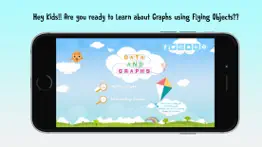 create graphs - math app problems & solutions and troubleshooting guide - 2