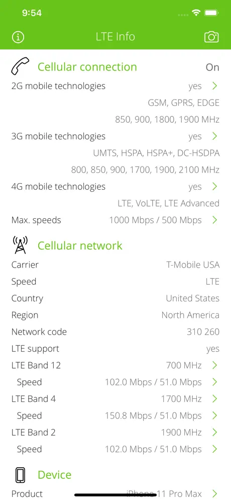 LTE Info