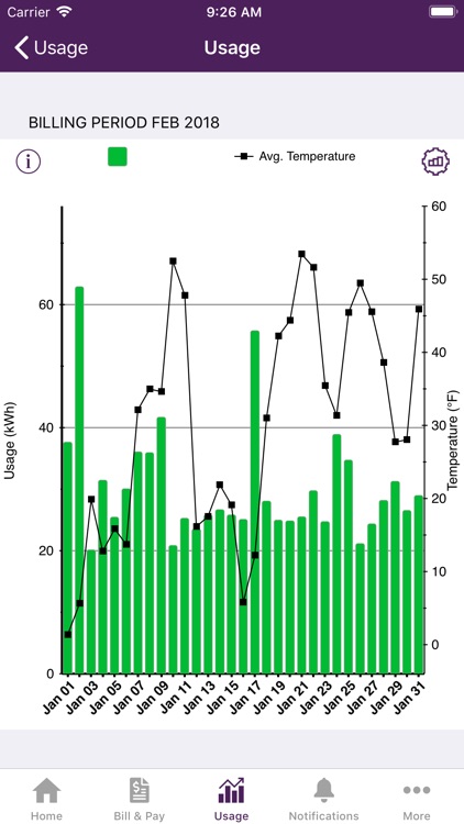 SmartHub screenshot-3