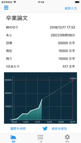 Game screenshot 進捗どうですか？ mod apk