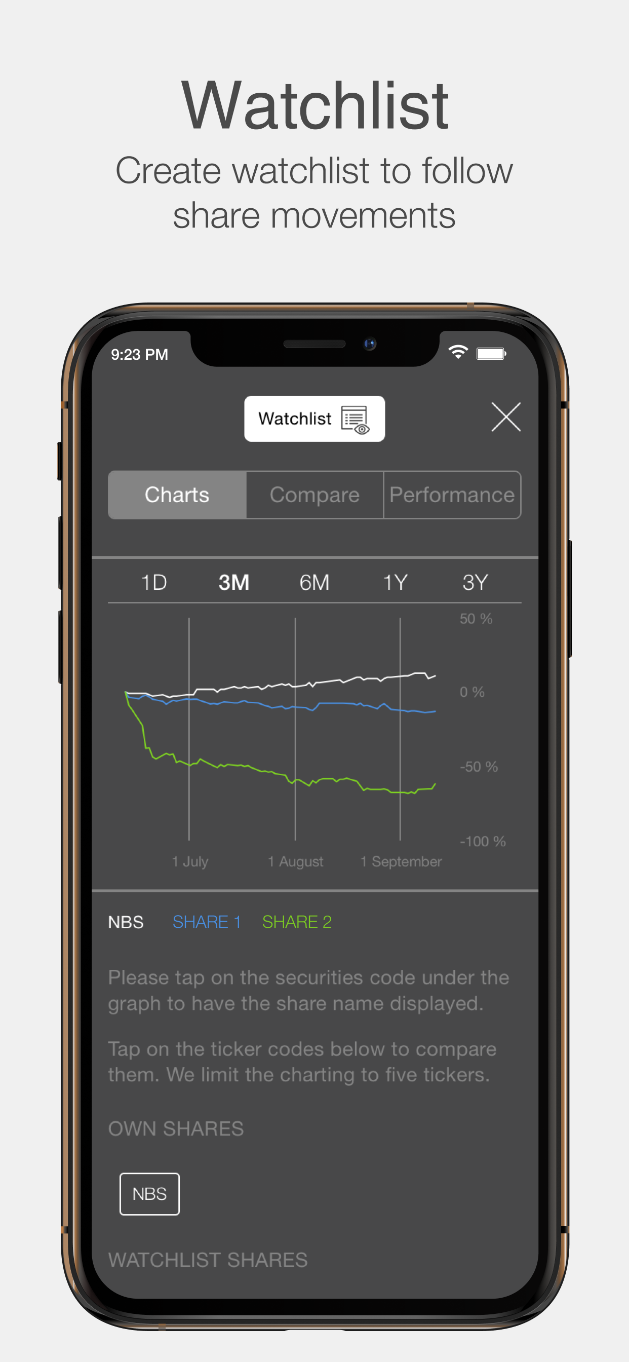SIB Investor Relations screenshot 4