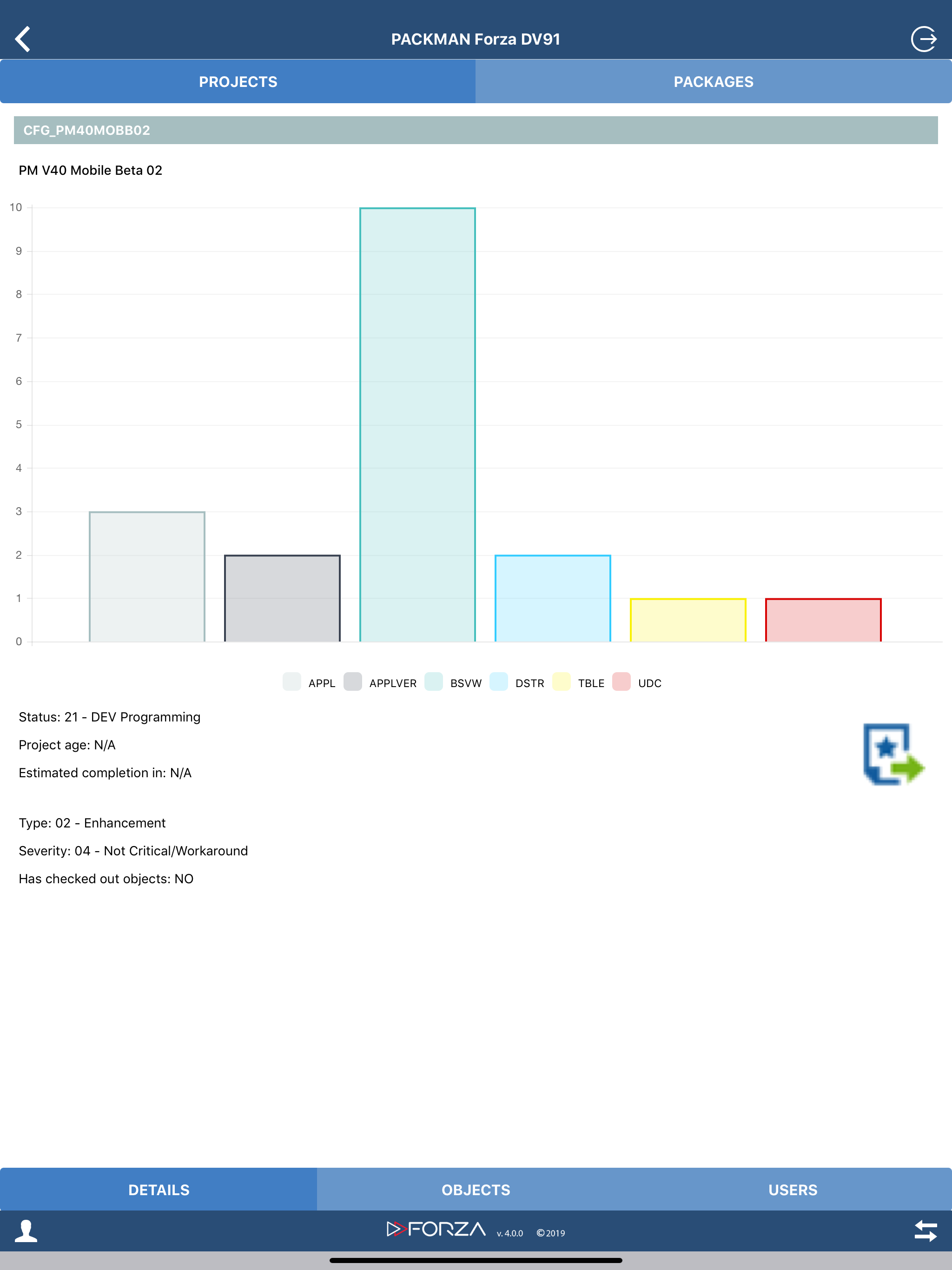 PACKMAN Package Management