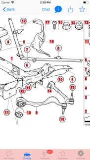 fan club of bmw car fans problems & solutions and troubleshooting guide - 2