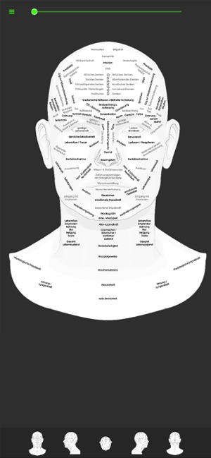 Psycho-Physiognomik(圖2)-速報App