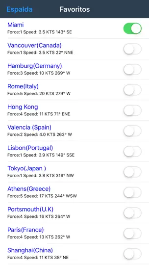 Captura de pantalla de Pronóstico Del Viento en iPhone 5