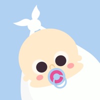 The Face of Your Future Baby Erfahrungen und Bewertung