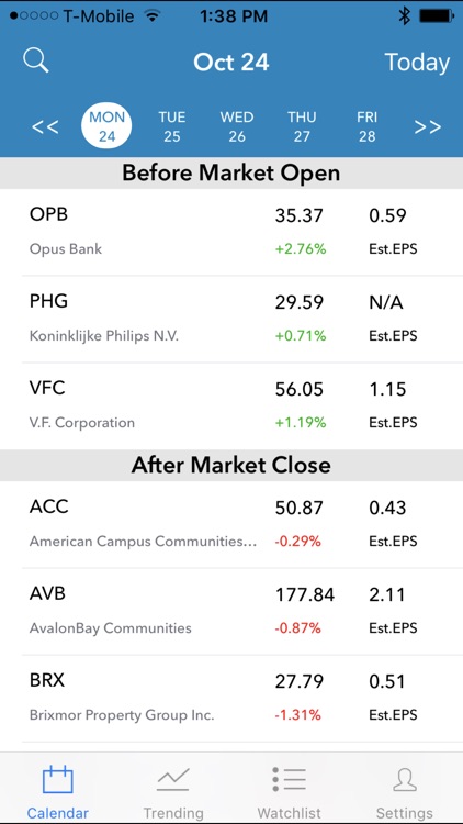 EarningShark-Earnings Calendar