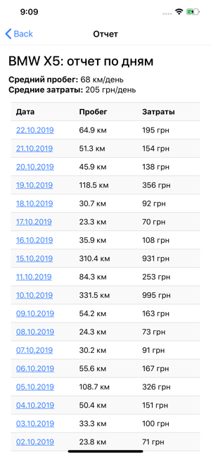 GPSPro(圖5)-速報App