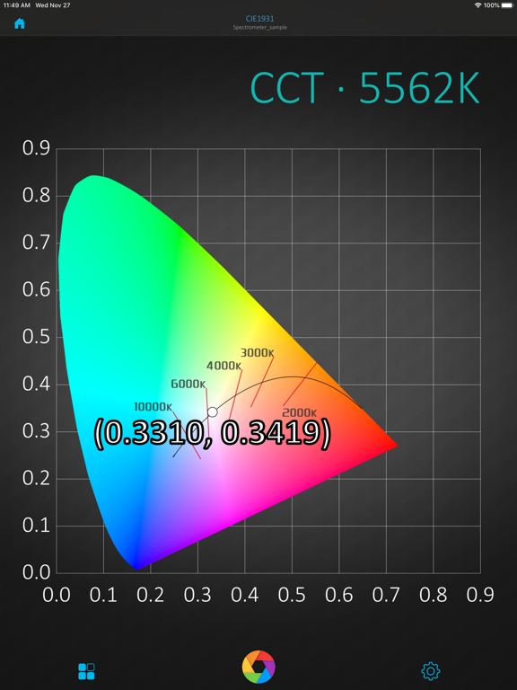 HiPoint PPF Analyzer HR-550 iPad screenshot