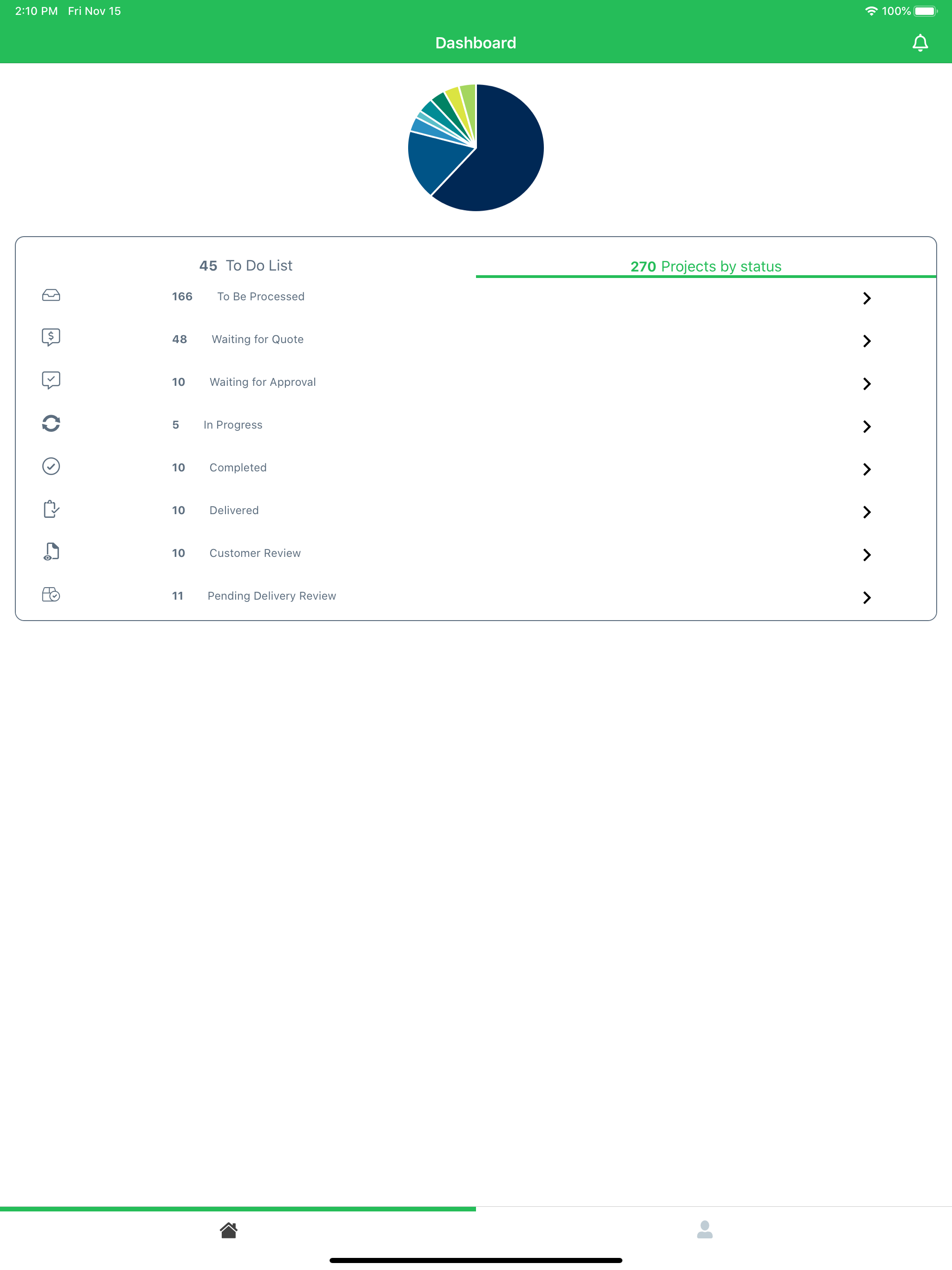 SDL MultiTrans Mobile