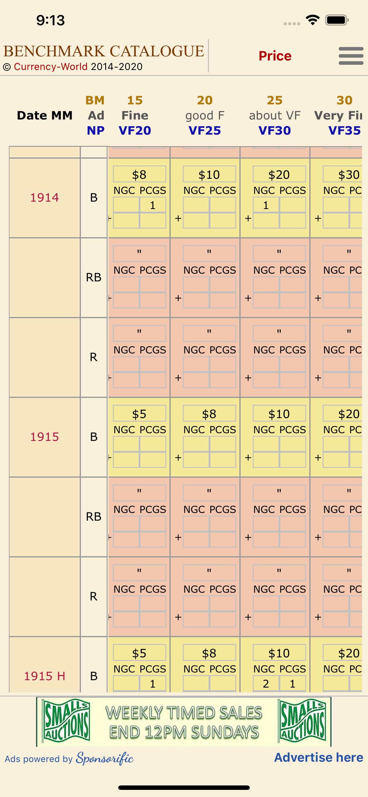 Australia Coin Values