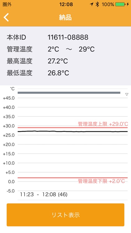 ロケ探 for Logair