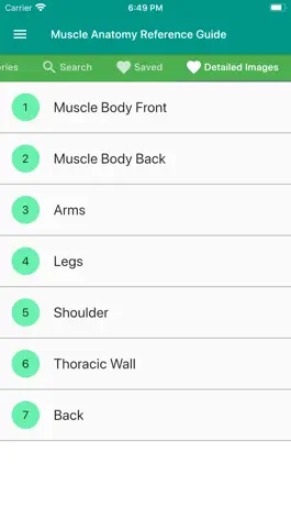 Game screenshot Muscle Anatomy Reference Guide apk
