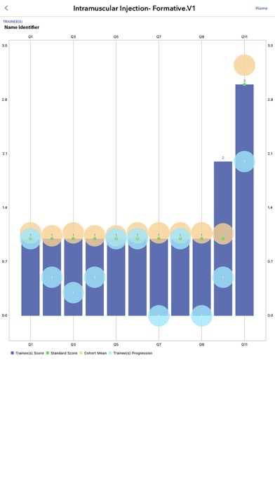 ACE Health Professions screenshot 4