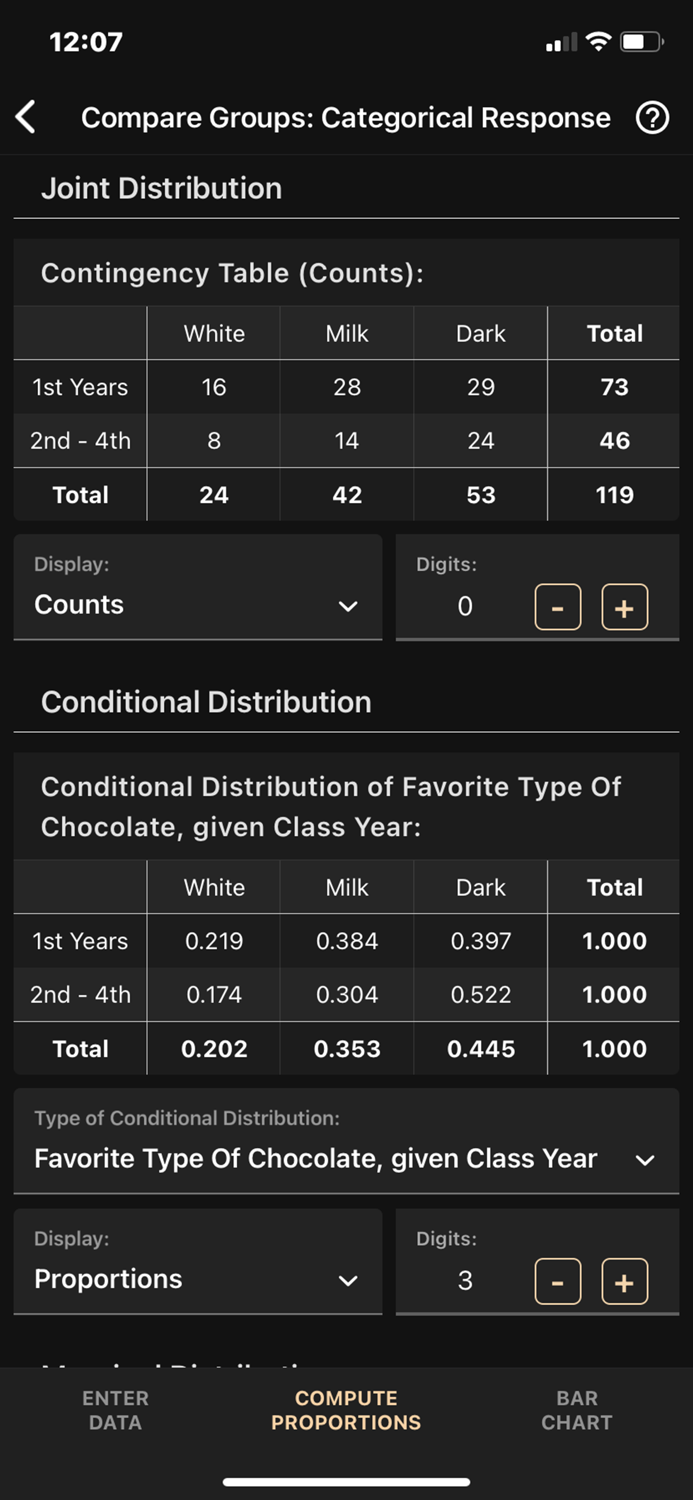 Art of Stat Explore Data
