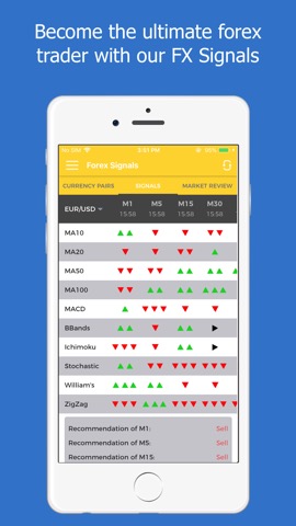 Forex Signals Tracking - Liveのおすすめ画像2