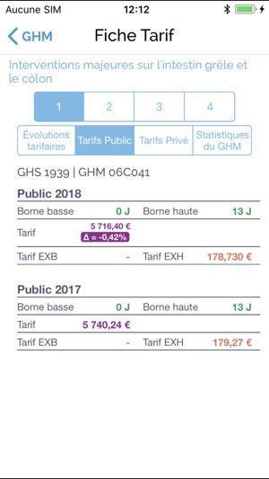 ATIH - Tarifs 2019(圖4)-速報App