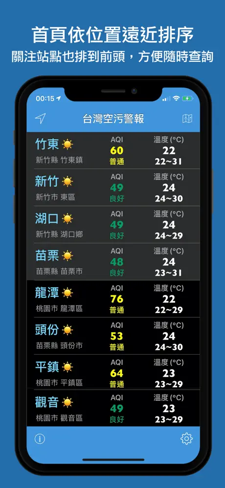 台灣空污警報