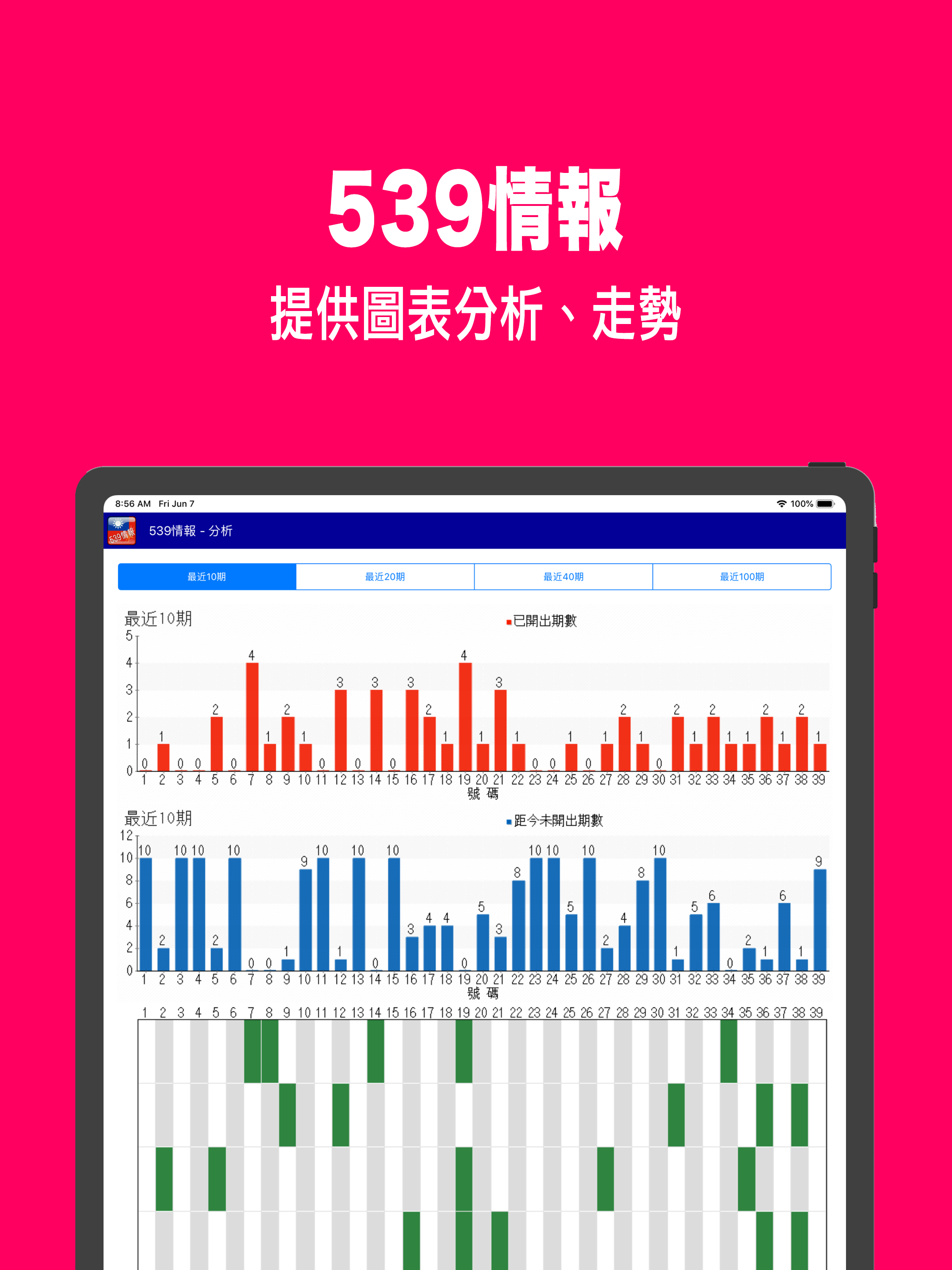 539情報