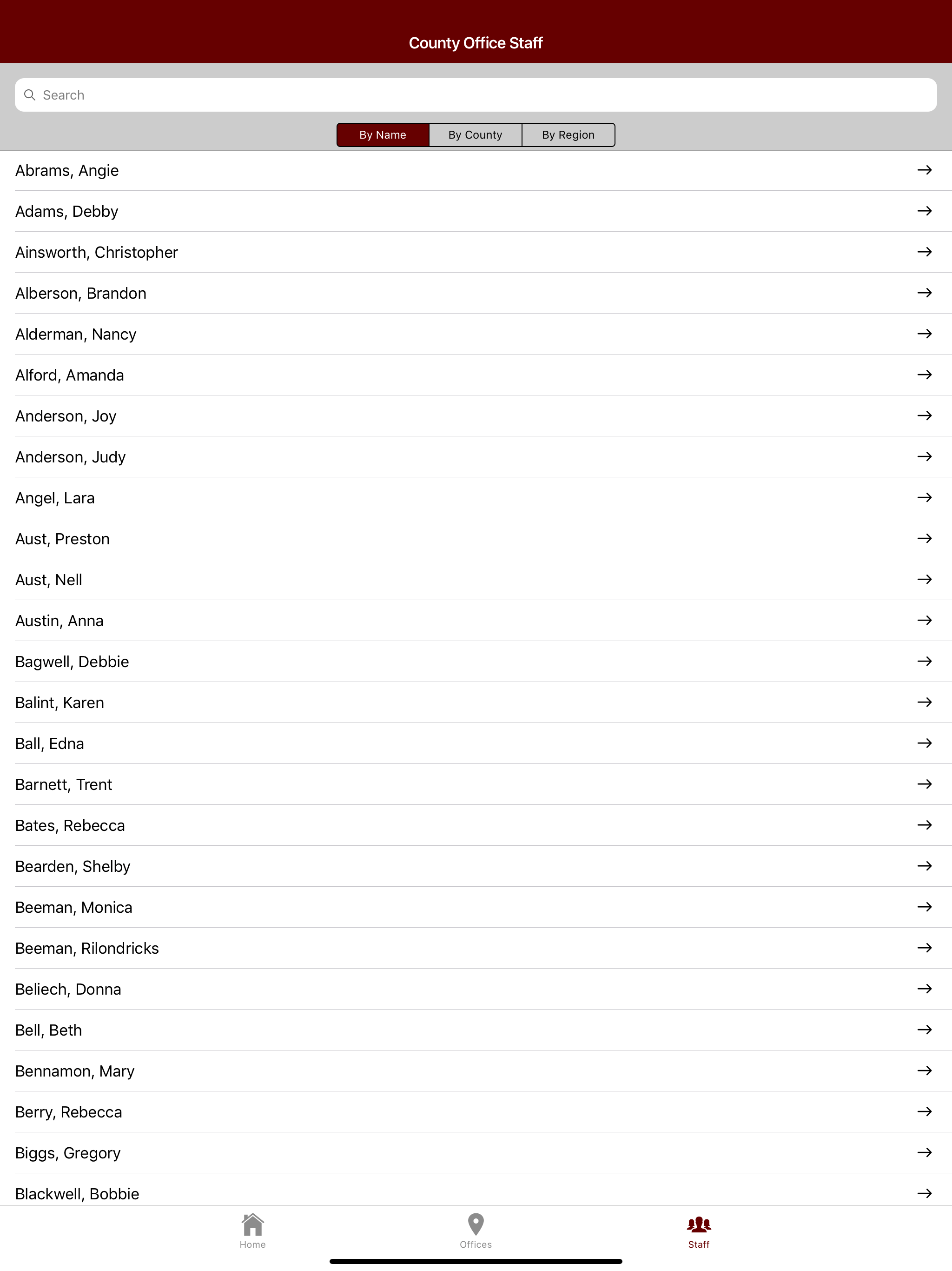MSUES Directory