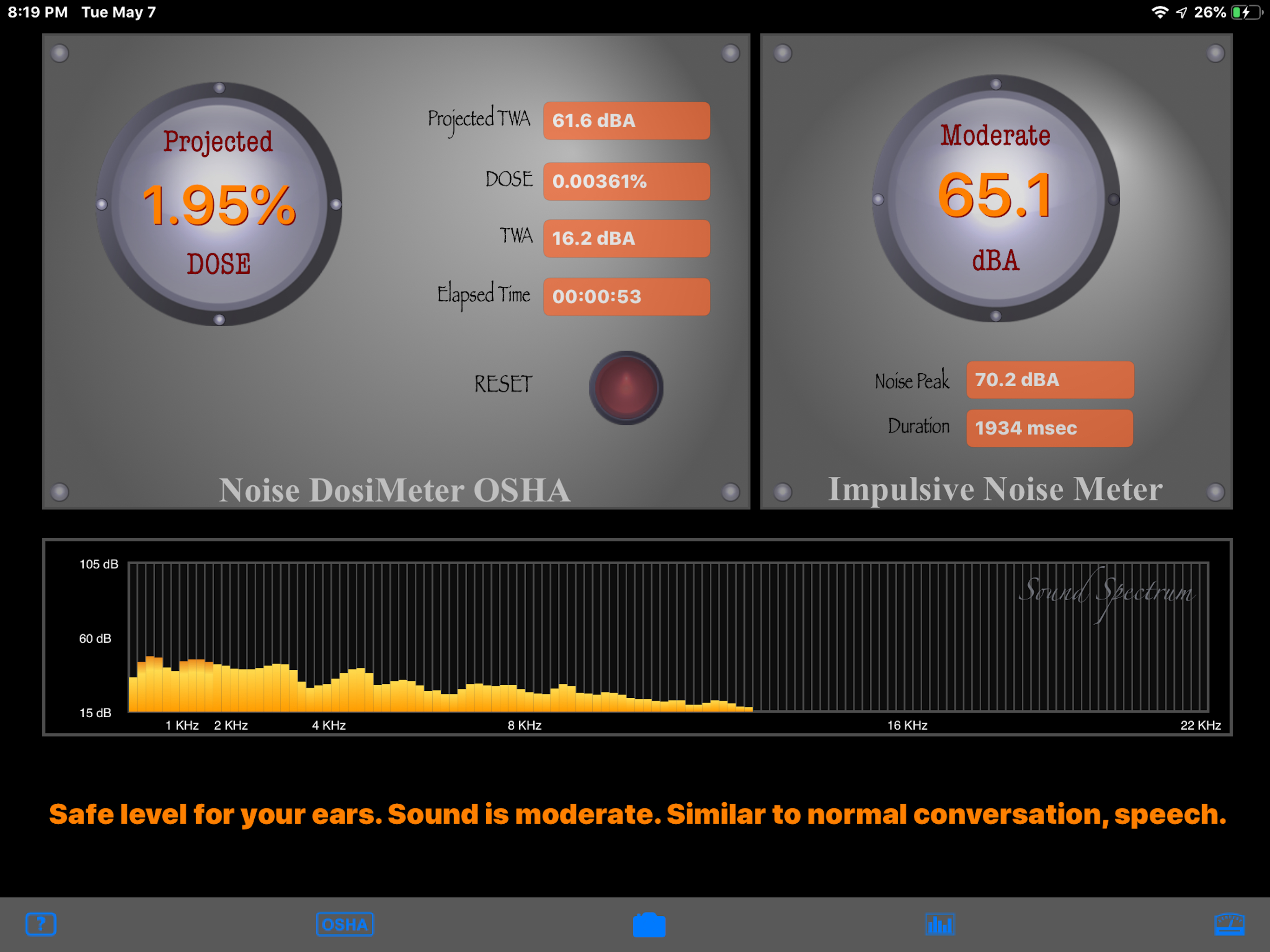 SoundMeter+