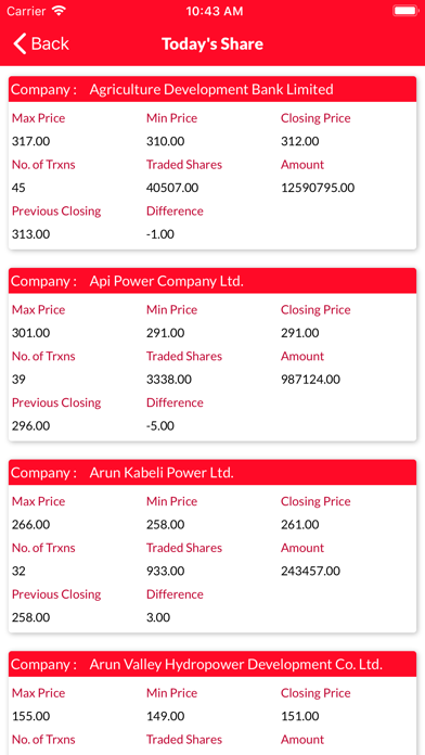 NIC ASIA CAPITAL screenshot 3