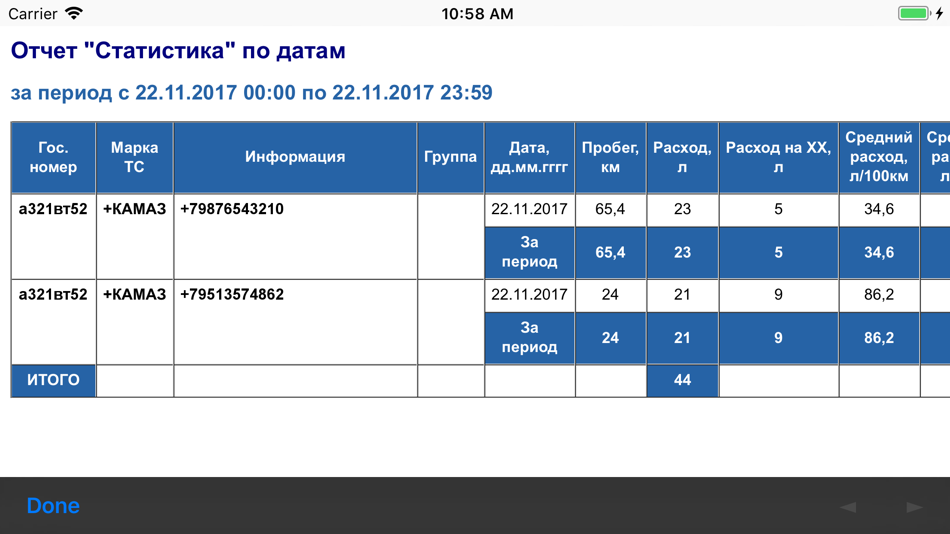 #5. Автоскан+ (iOS) 由: ZONT ONLAIN, OOO