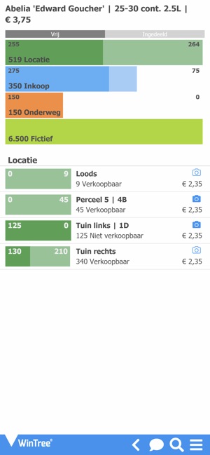 WinTree App(圖3)-速報App