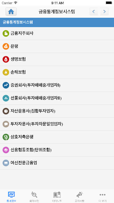 Screenshot #2 pour 모바일금융통계정보